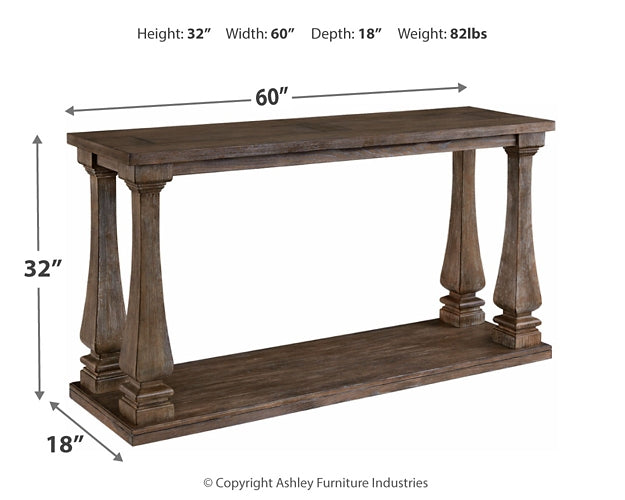 Johnelle Sofa Table - Premier Furniture & Mattress