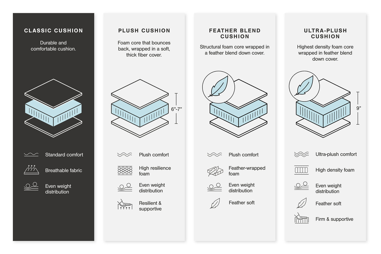 Tracling Oversized Accent Ottoman - Premier Furniture & Mattress