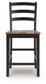 Wildenauer Barstool (2/CN) Premier Furniture & Mattress