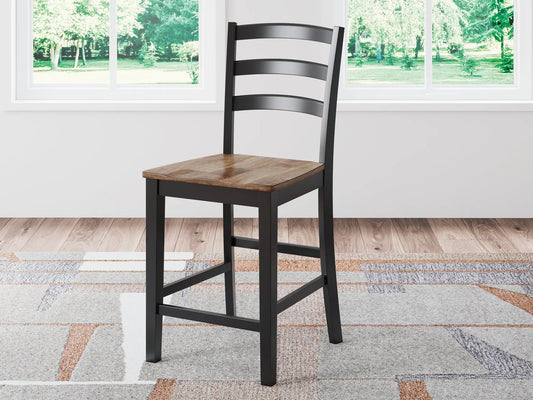 Wildenauer Barstool (2/CN) Premier Furniture & Mattress