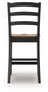 Wildenauer Barstool (2/CN) Premier Furniture & Mattress