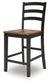 Wildenauer Barstool (2/CN) Premier Furniture & Mattress
