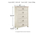 Willowton / Panel Headboard With Mirrored Dresser And Chest - Premier Furniture & Mattress