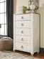 Willowton / Panel Headboard With Mirrored Dresser And Chest - Premier Furniture & Mattress