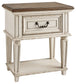 Realyn One Drawer Night Stand - Premier Furniture & Mattress