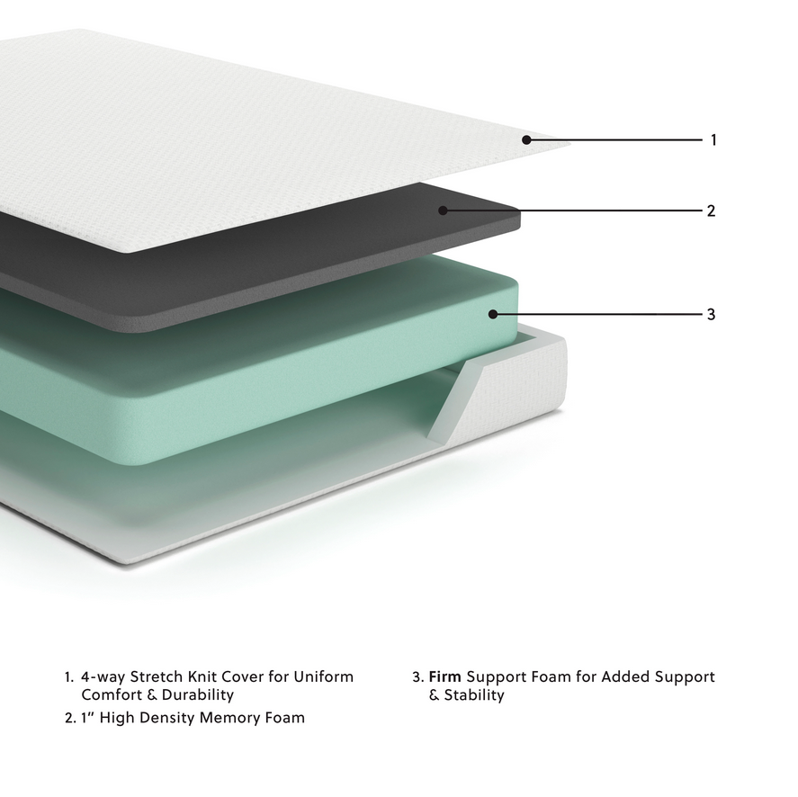 Chime 8 Inch Memory Foam Mattress - Premier Furniture & Mattress