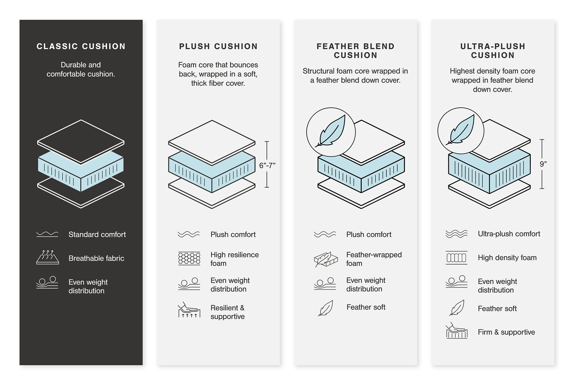Tracling Oversized Accent Ottoman - Premier Furniture & Mattress