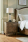 Sturlayne King Upholstered Panel Bed with Mirrored Dresser and Nightstand