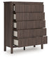 Pamytta Full Panel Bed, Dresser, Mirror, Chest and Nightstand