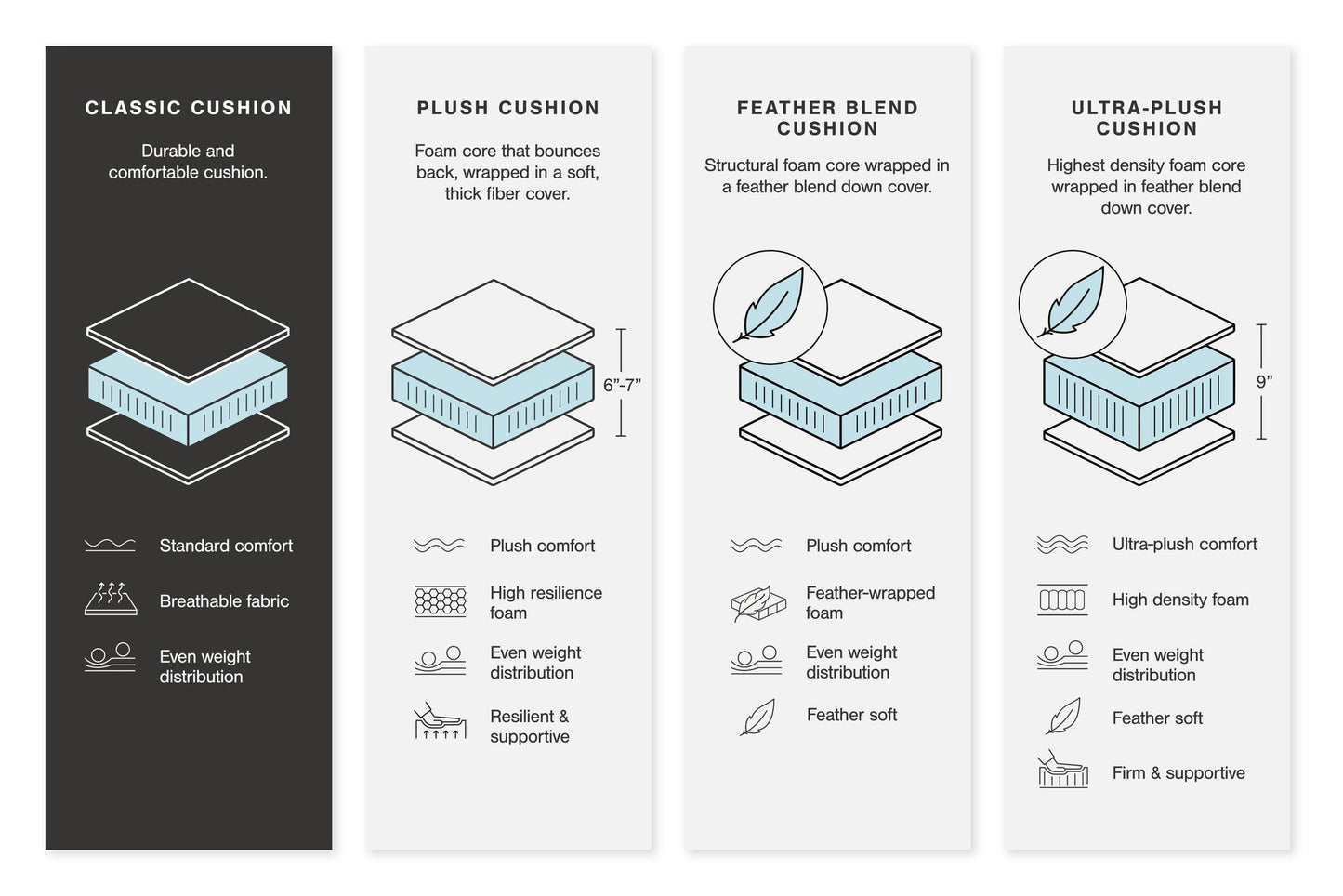 87213/16/67 : 87213S1
