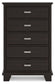 Covetown California King Panel Bed, Dresser, Mirror, Chest and Nightstand