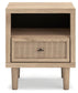 Cielden Queen Panel Headboard, Dresser, Mirror and Nightstand