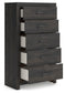 Hollivern Full Panel Bed with Storage, Dresser, Mirror, Chest and Nightstand
