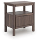 Pamytta Twin Upholstered Panel Platform Bed, Dresser, Mirror and Nightstand