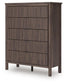 Cadmori Twin Panel Platform Bed, Dresser, Mirror, Chest and Nightstand