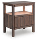 Pamytta King Upholstered Panel Bed, Dresser, Mirror and Nightstand