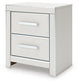 Zuraleus King Upholstered Panel Bed, Dresser, Mirror and Nightstand