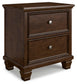 Danabrin Twin Panel Storage Bed, Dresser, Mirror and Nightstand