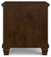 Danabrin Full Panel Storage Bed, Dresser, Mirror and Nightstand