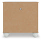 Maylilly Full Upholstered Panel Bed, Dresser, Mirror and Nightstand