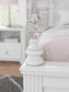 Kozlani Full Upholstered Panel Bed, Dresser and Mirror
