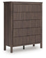 Cadmori Twin Panel Bed, Dresser, Mirror, Chest and Nightstand