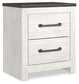 Gerridan King Panel Bed with Mirrored Dresser and Nightstand Premier Furniture & Mattress