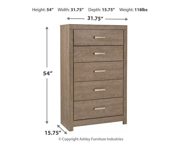 Culverbach Full Panel Bed with Mirrored Dresser and Chest - Premier Furniture & Mattress