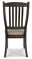 Tyler Creek Dining Table and 6 Chairs - Premier Furniture & Mattress