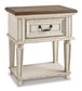 Realyn Full Panel Bed with Mirrored Dresser, Chest and Nightstand - Premier Furniture & Mattress