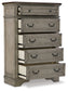 Lodenbay California King Panel Bed with Mirrored Dresser and Chest - Premier Furniture & Mattress