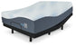 Millennium Cushion Firm Gel Memory Foam Hybrid Mattress - Premier Furniture & Mattress
