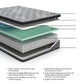 Augusta2 Mattress - Premier Furniture & Mattress